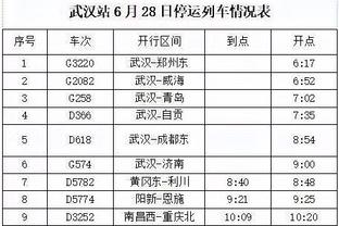 库里：绿军一节10记三分打击了我们的士气 这是我们以前做的事